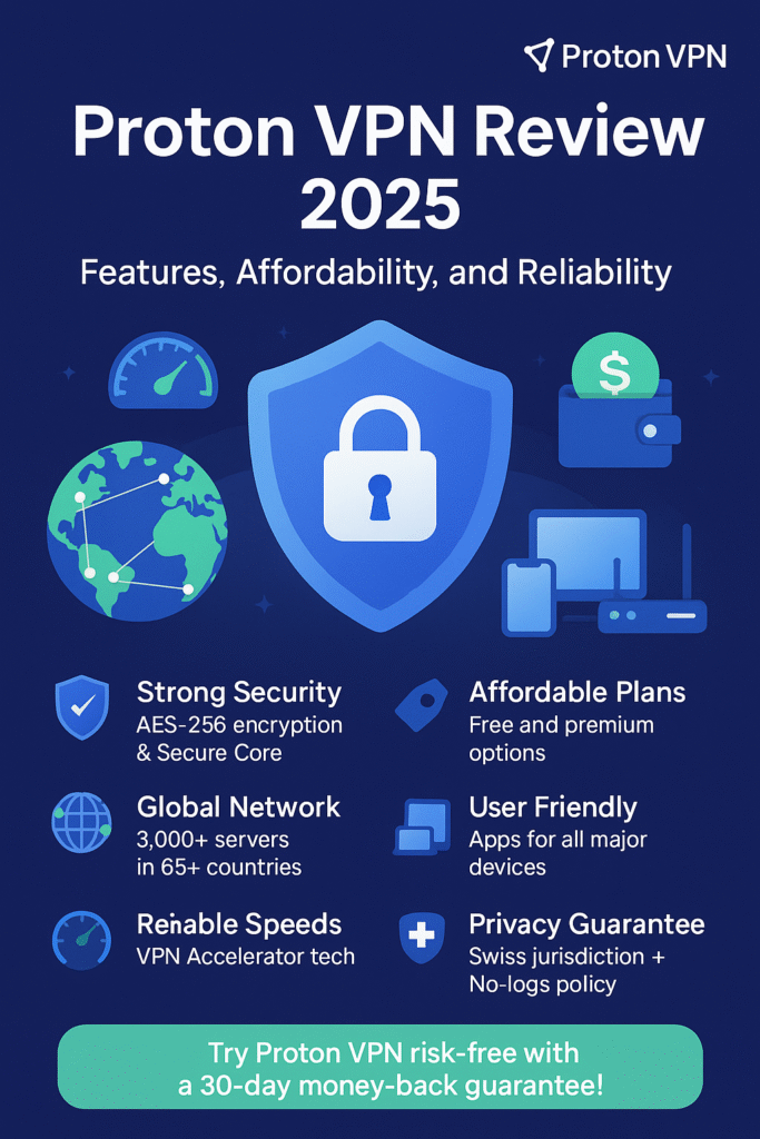Proton VPN