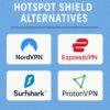 10 Best HotSpot Shield Alternatives for Secure, Fast, and Private Browsing in 2025