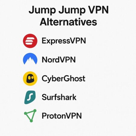 Top 5 JumpJumpVPN Alternatives for Better Speed, Privacy, and Streaming in 2025