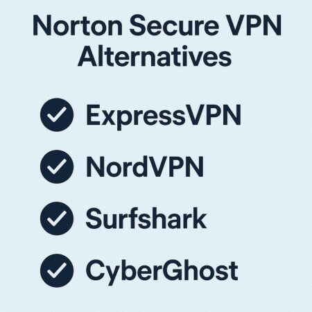 Top 7 Norton Secure VPN Alternatives for Better Speed, Security, and Value in 2025