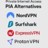 10 Best Private Internet Access (PIA) Alternatives for Speed, Privacy & Streaming in 2025