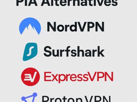 10 Best Private Internet Access (PIA) Alternatives for Speed, Privacy & Streaming in 2025