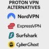 Top 5 Proton VPN Alternatives for 2025: Best Secure & Fast VPNs Compared