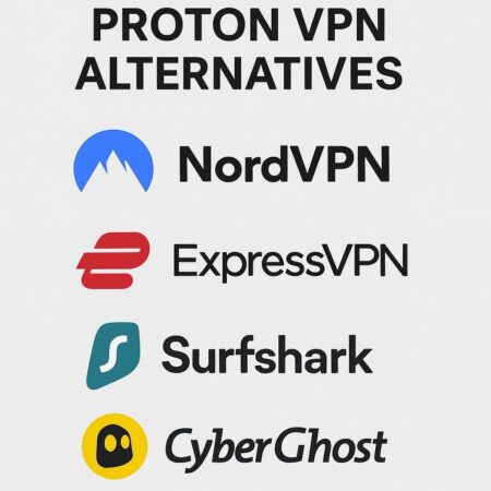 Top 5 Proton VPN Alternatives for 2025: Best Secure & Fast VPNs Compared